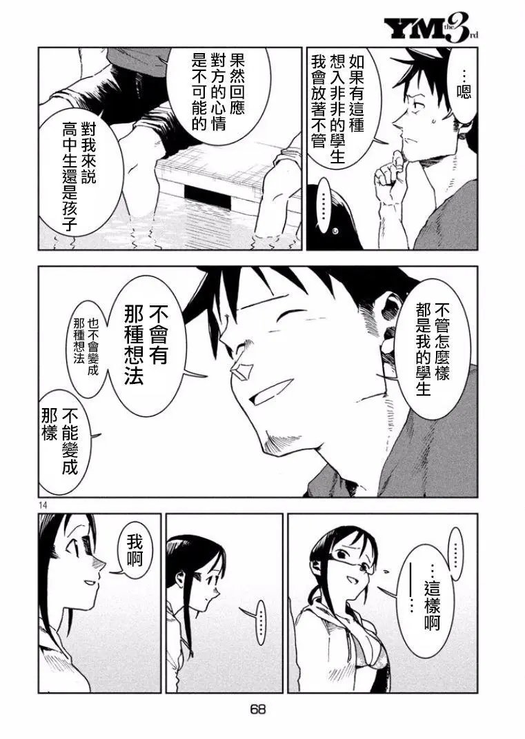 第33回