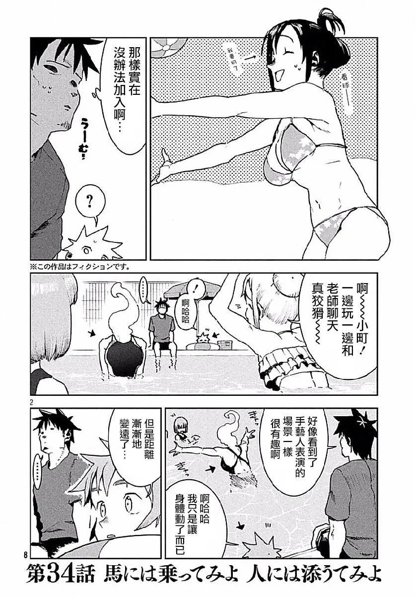 第34回