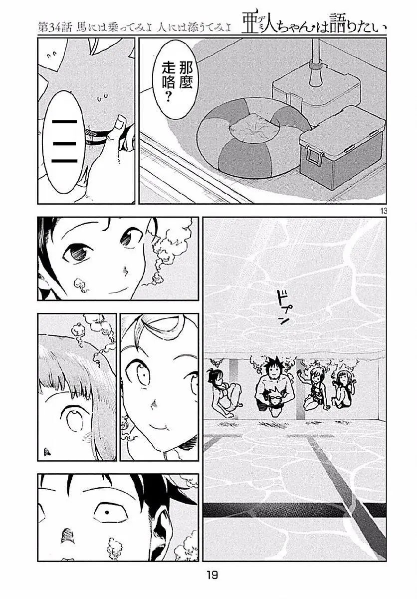 第34回