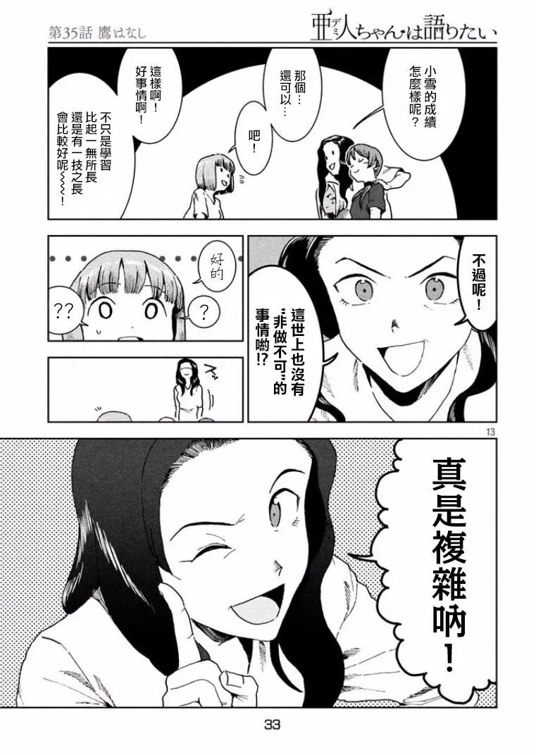 第35回