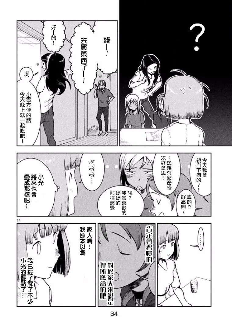 第35回