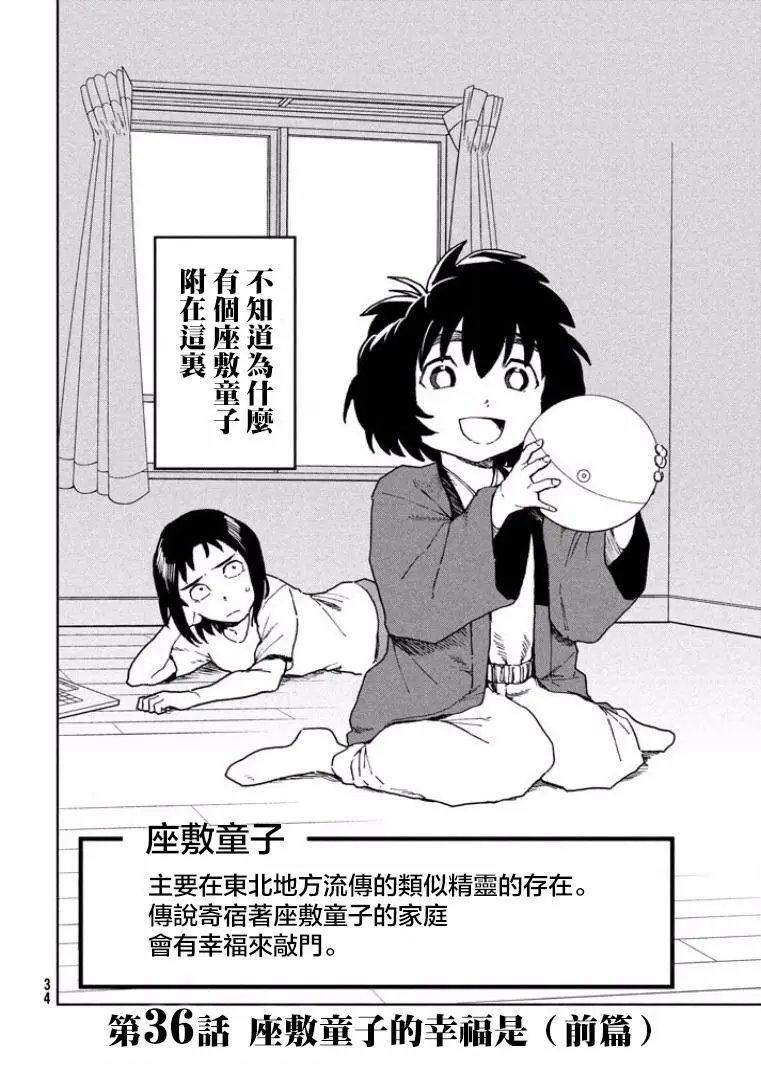 第36回