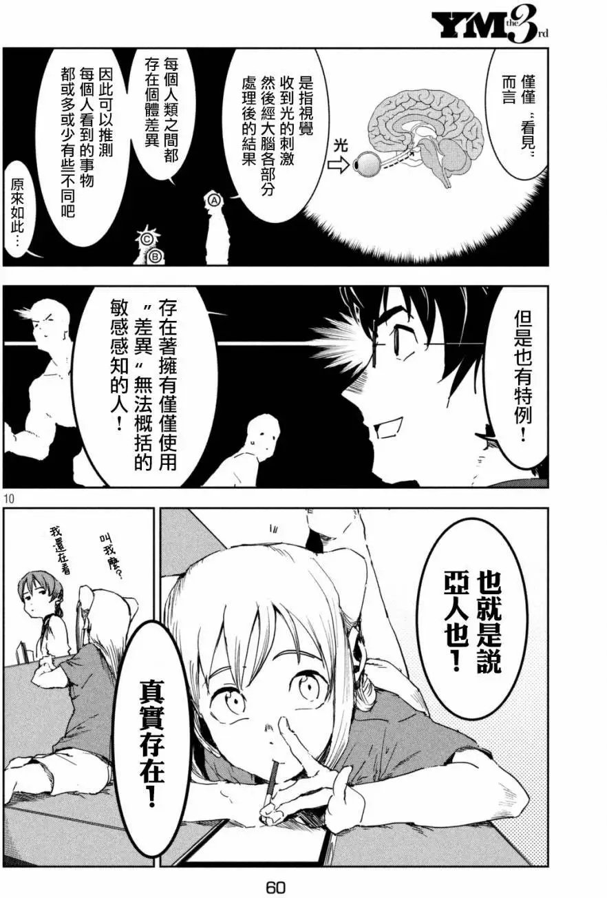 第39回