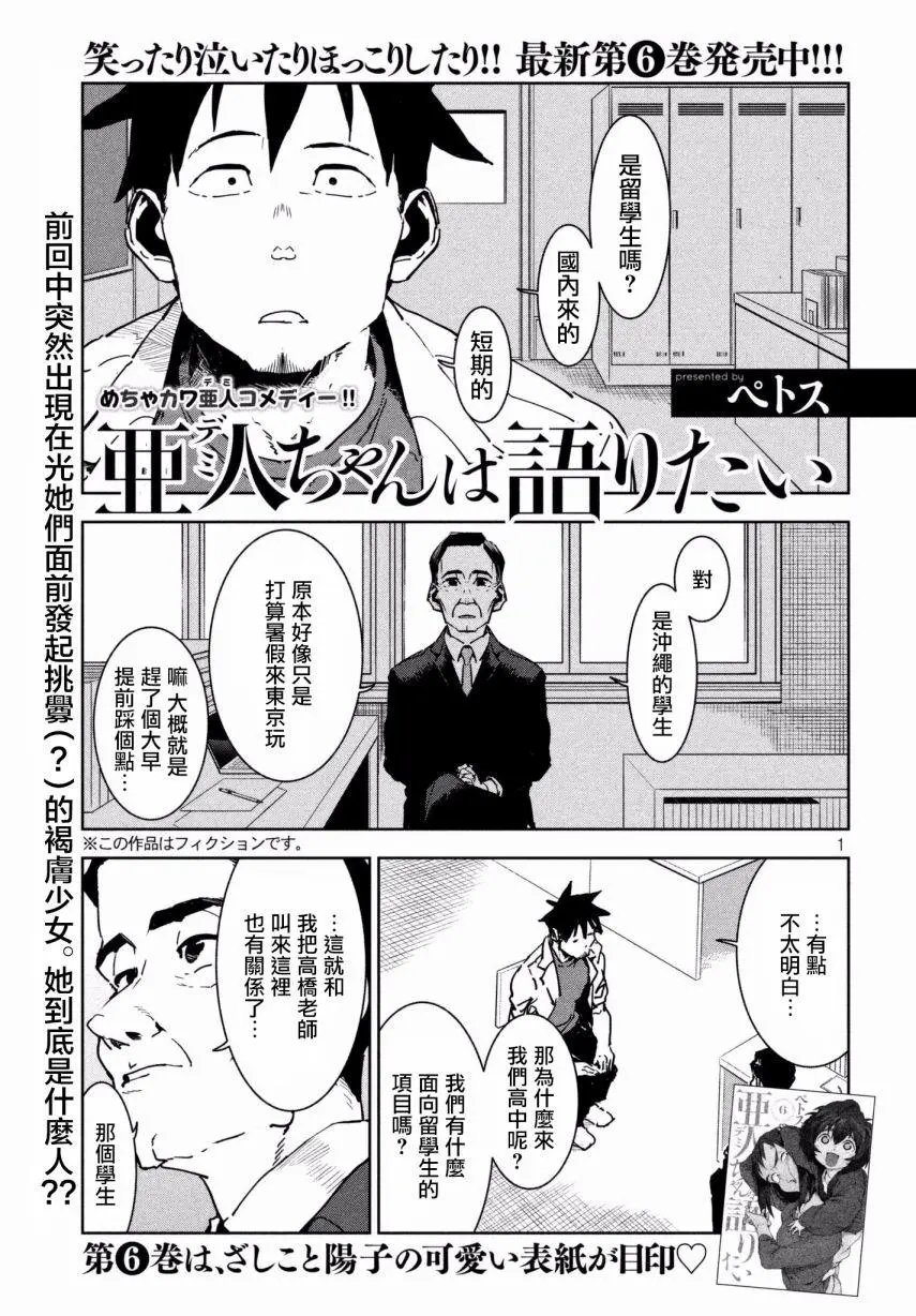 第48回