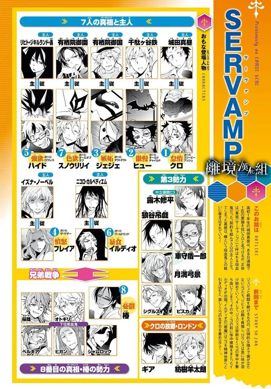 第119话