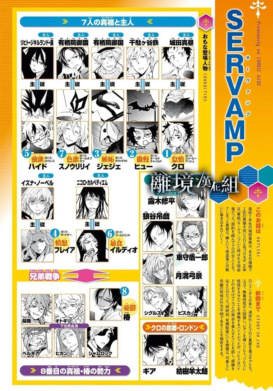 第128话