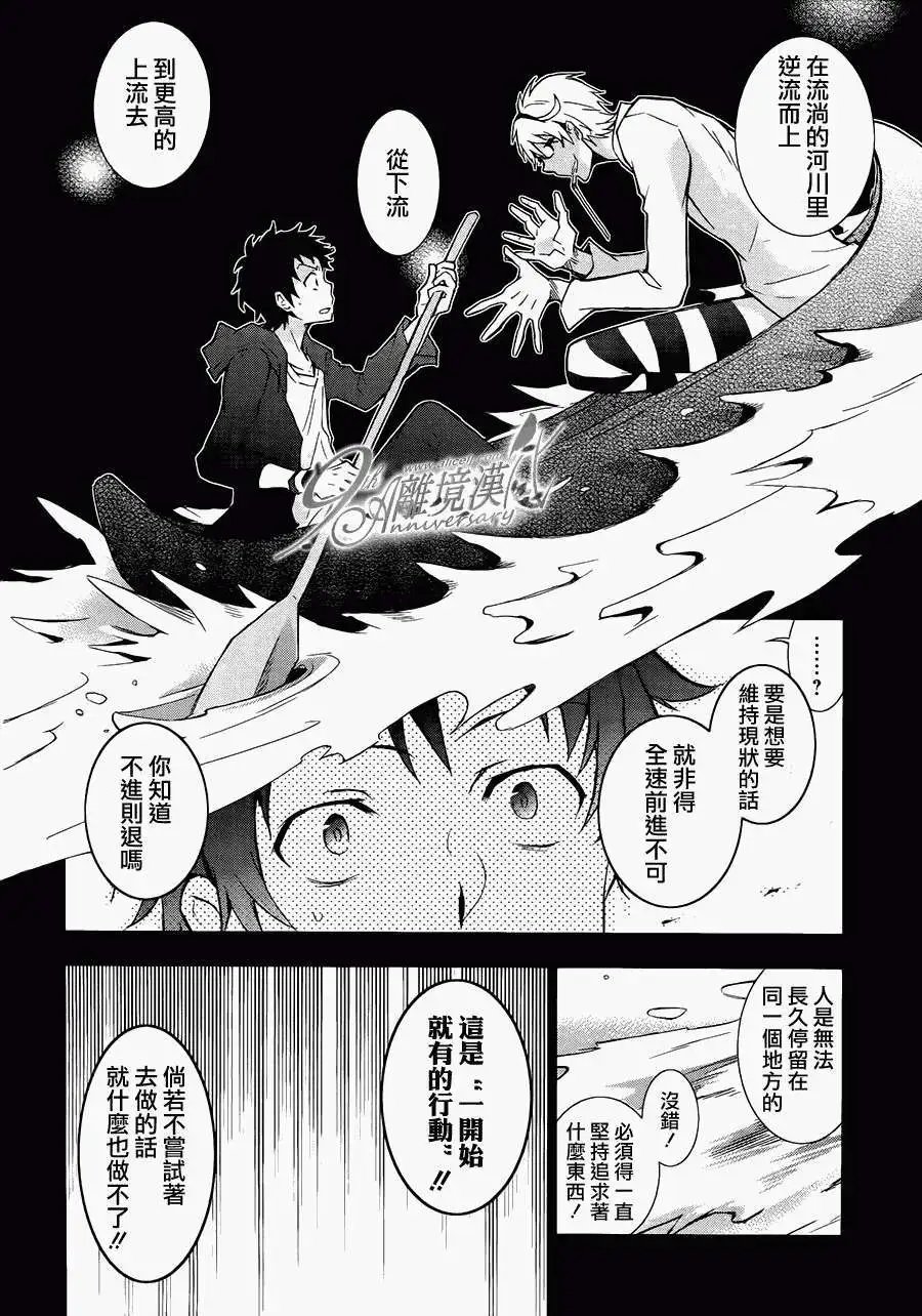 第29回
