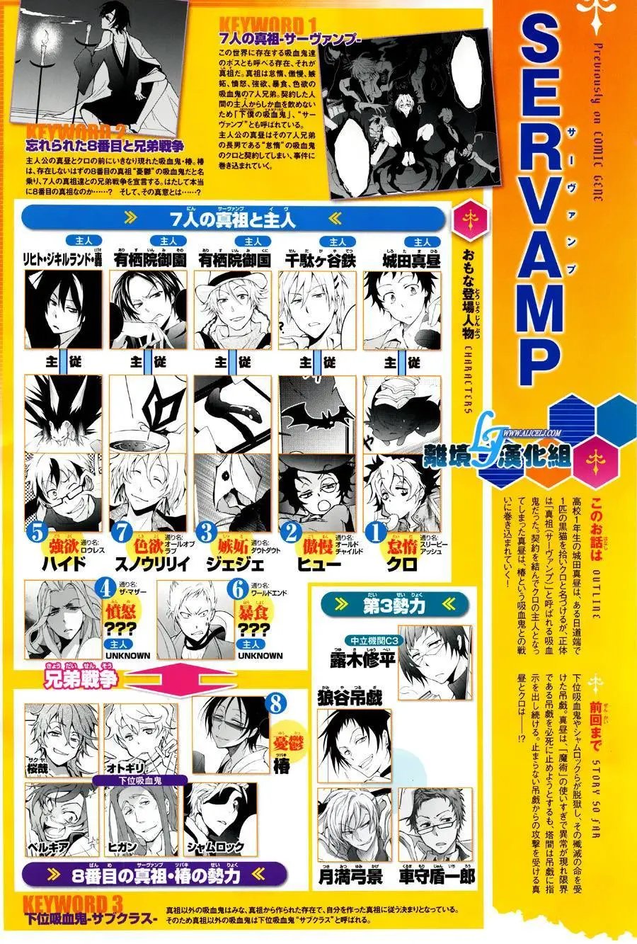 第52回