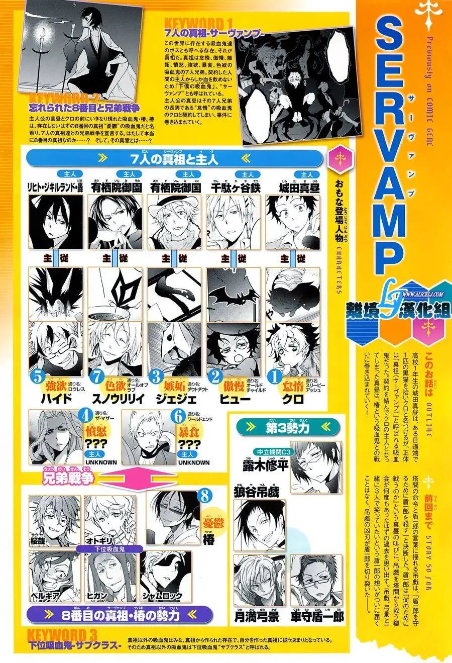 第54回