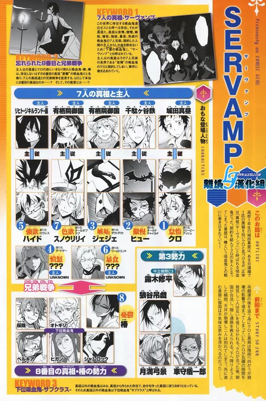 第60回