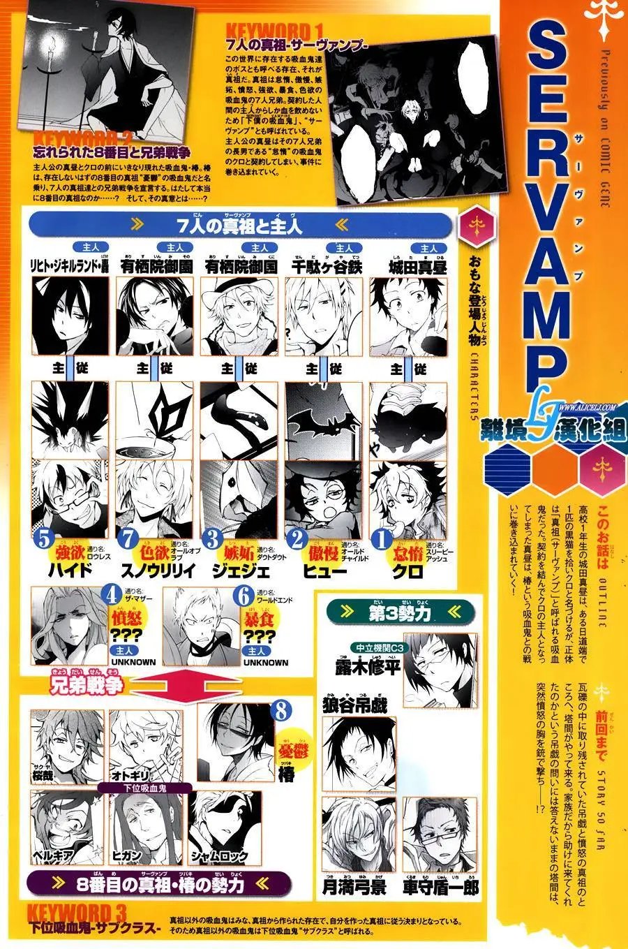 第61回