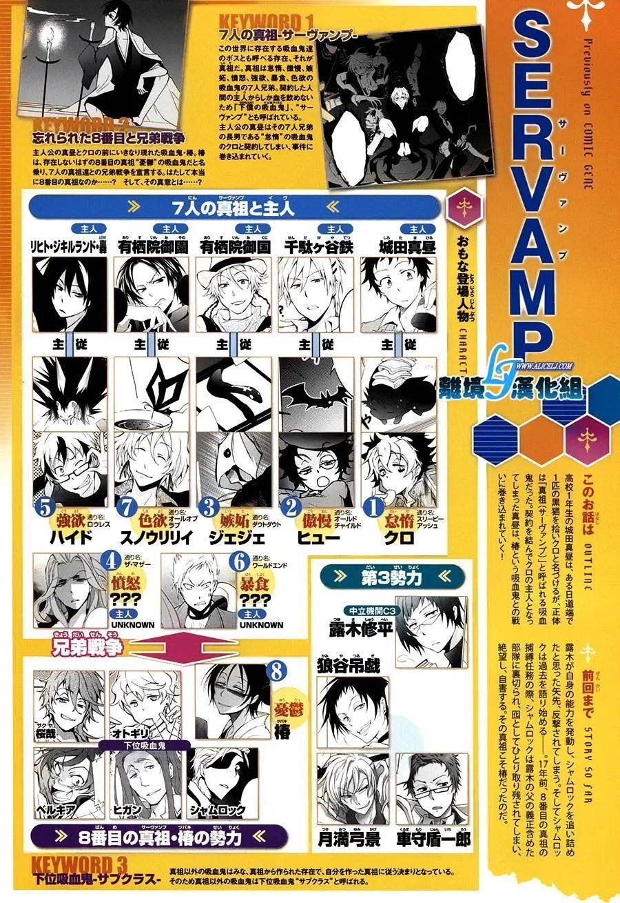 第63回