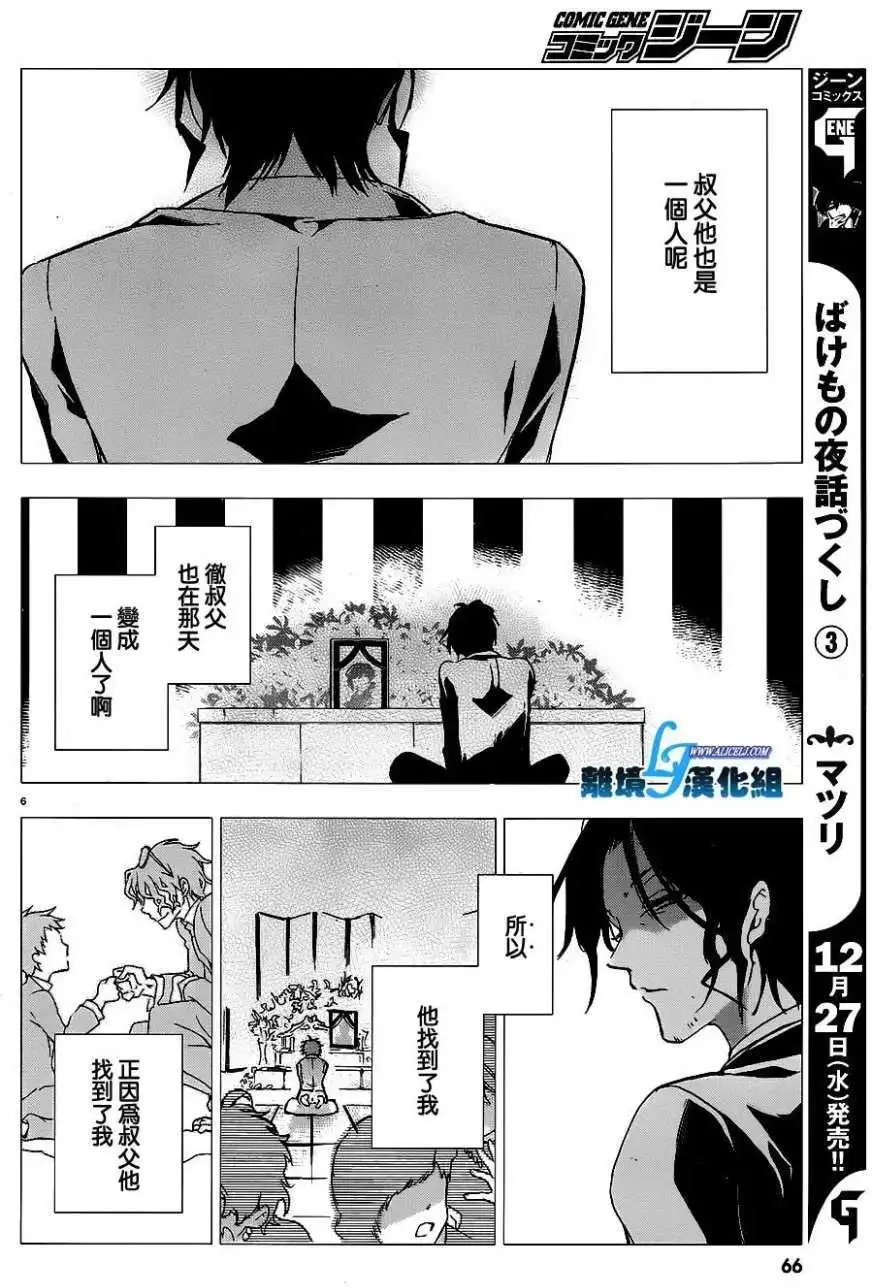 第68回