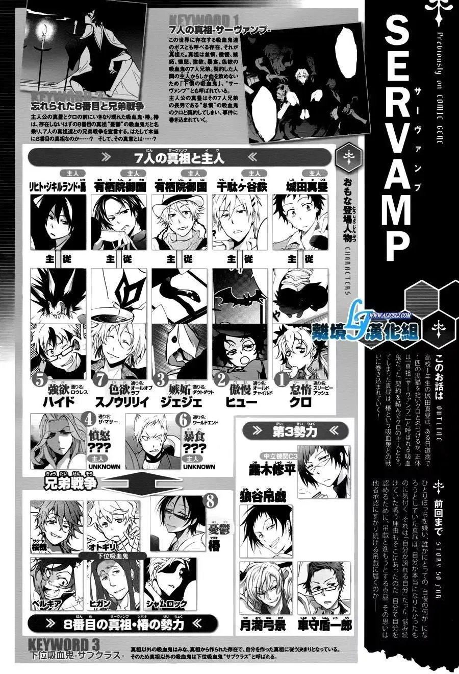 第69回