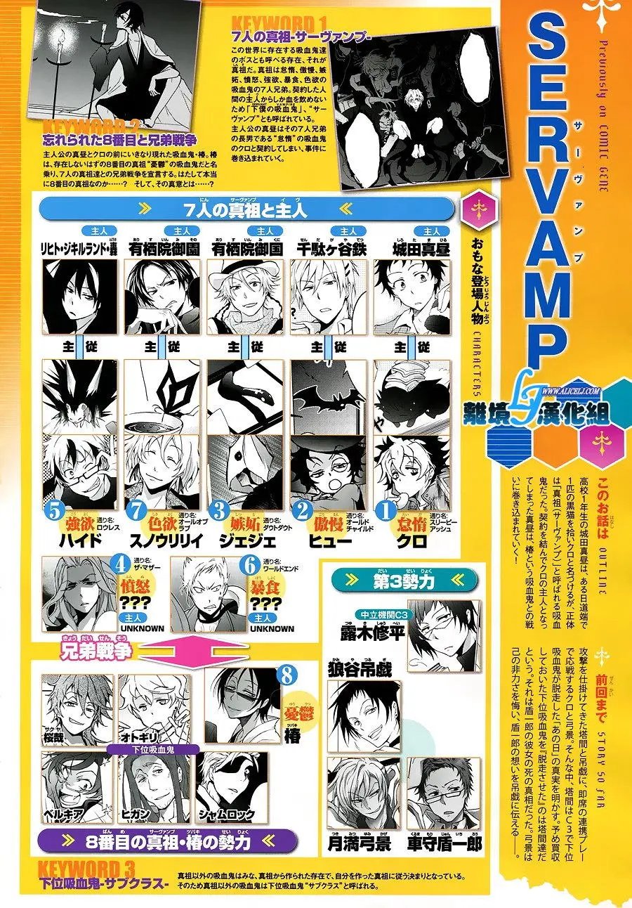第72回