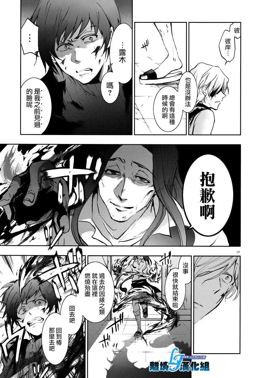 第77回