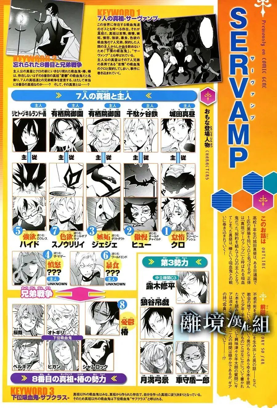第82话