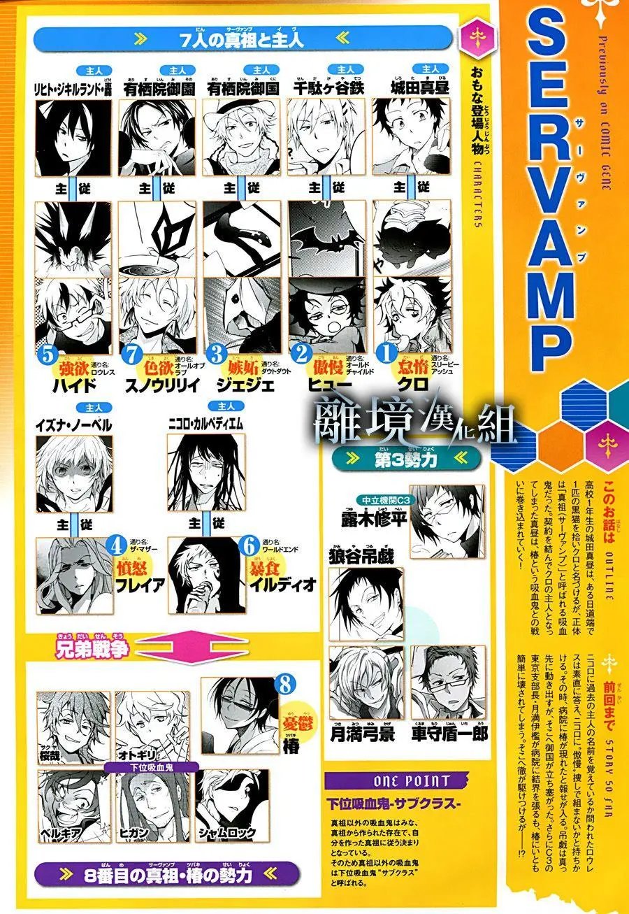 第85话