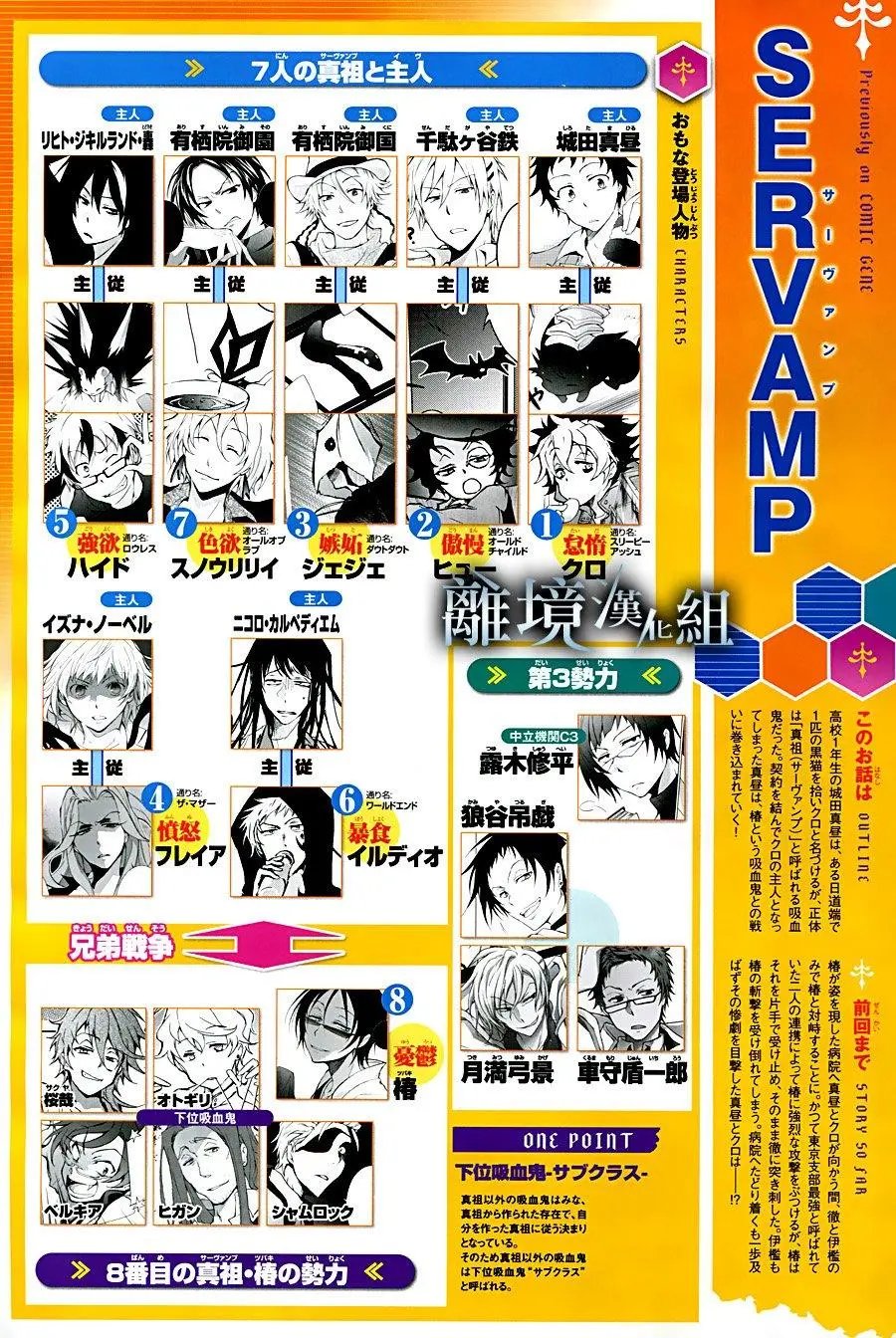 第86话
