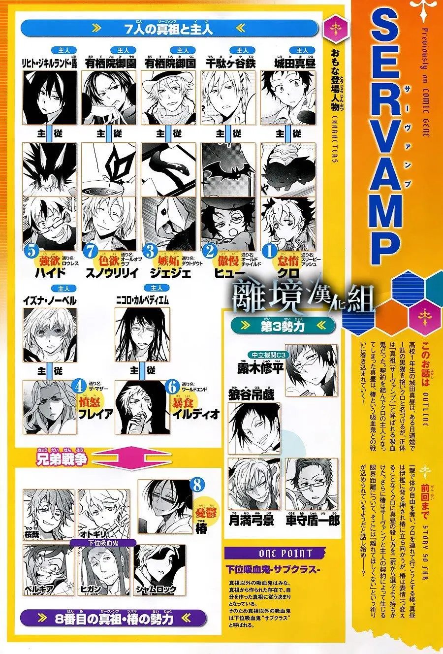 第88话