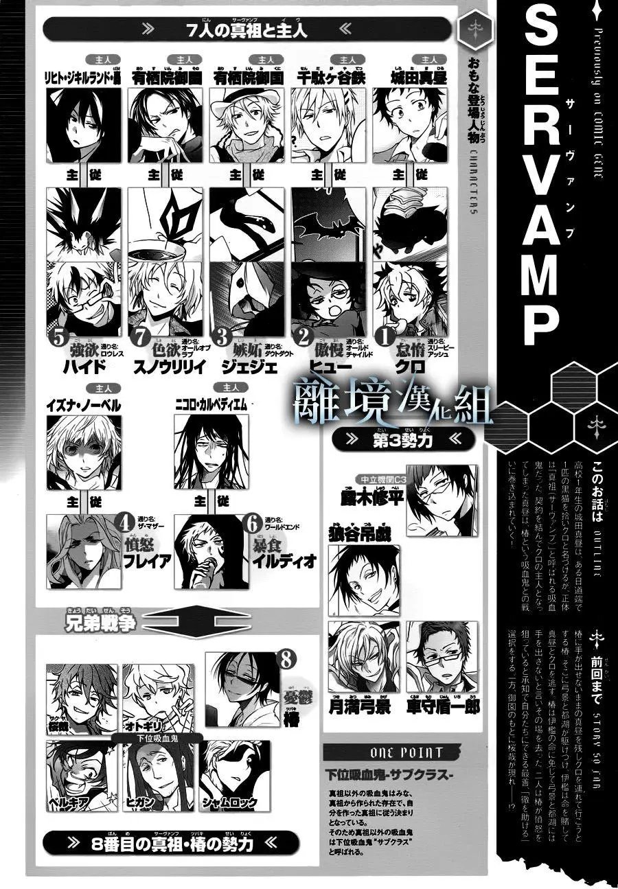 第89话