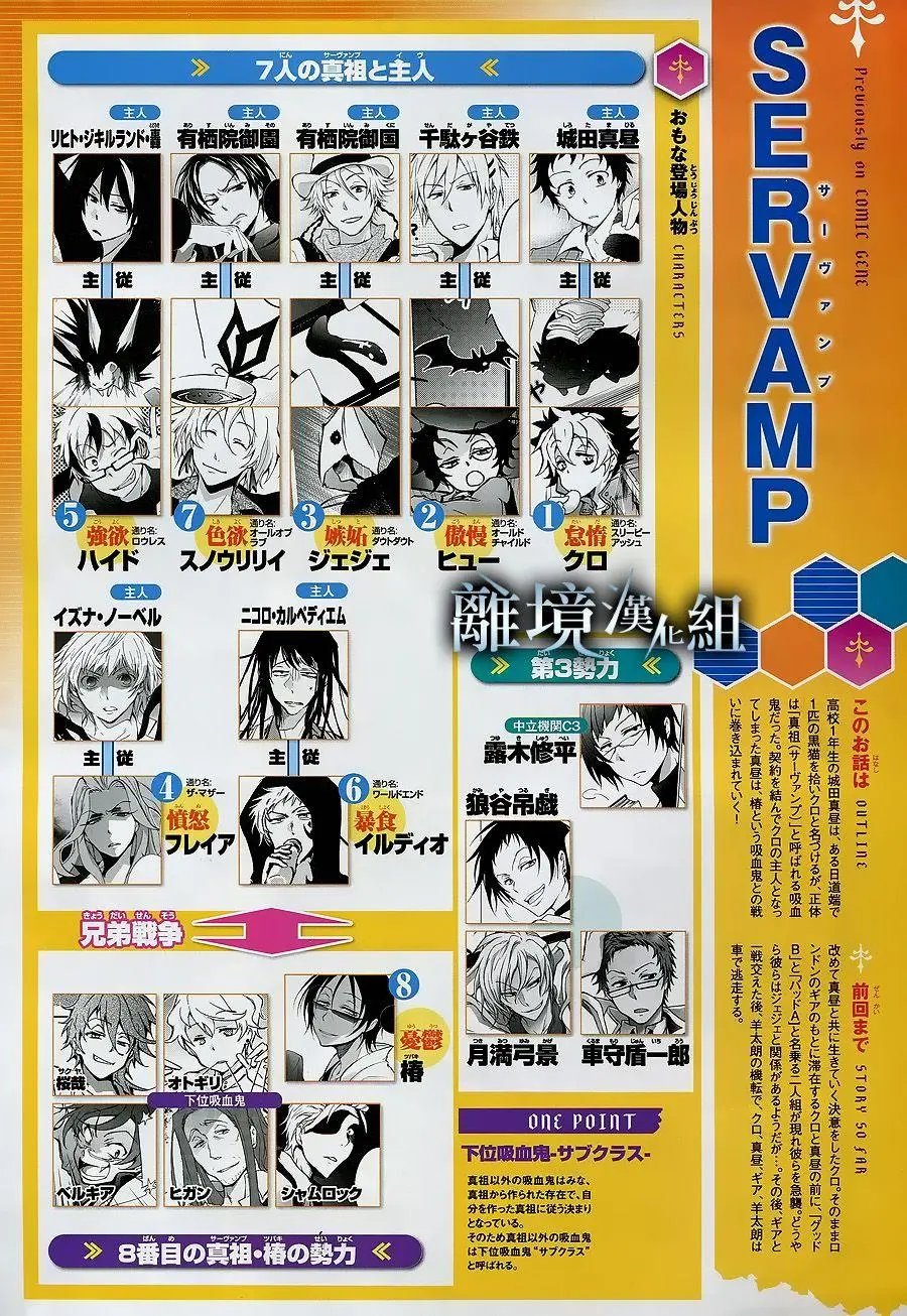 第99话