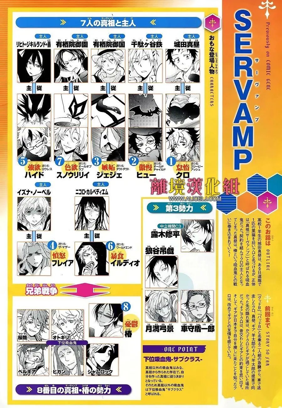第100话