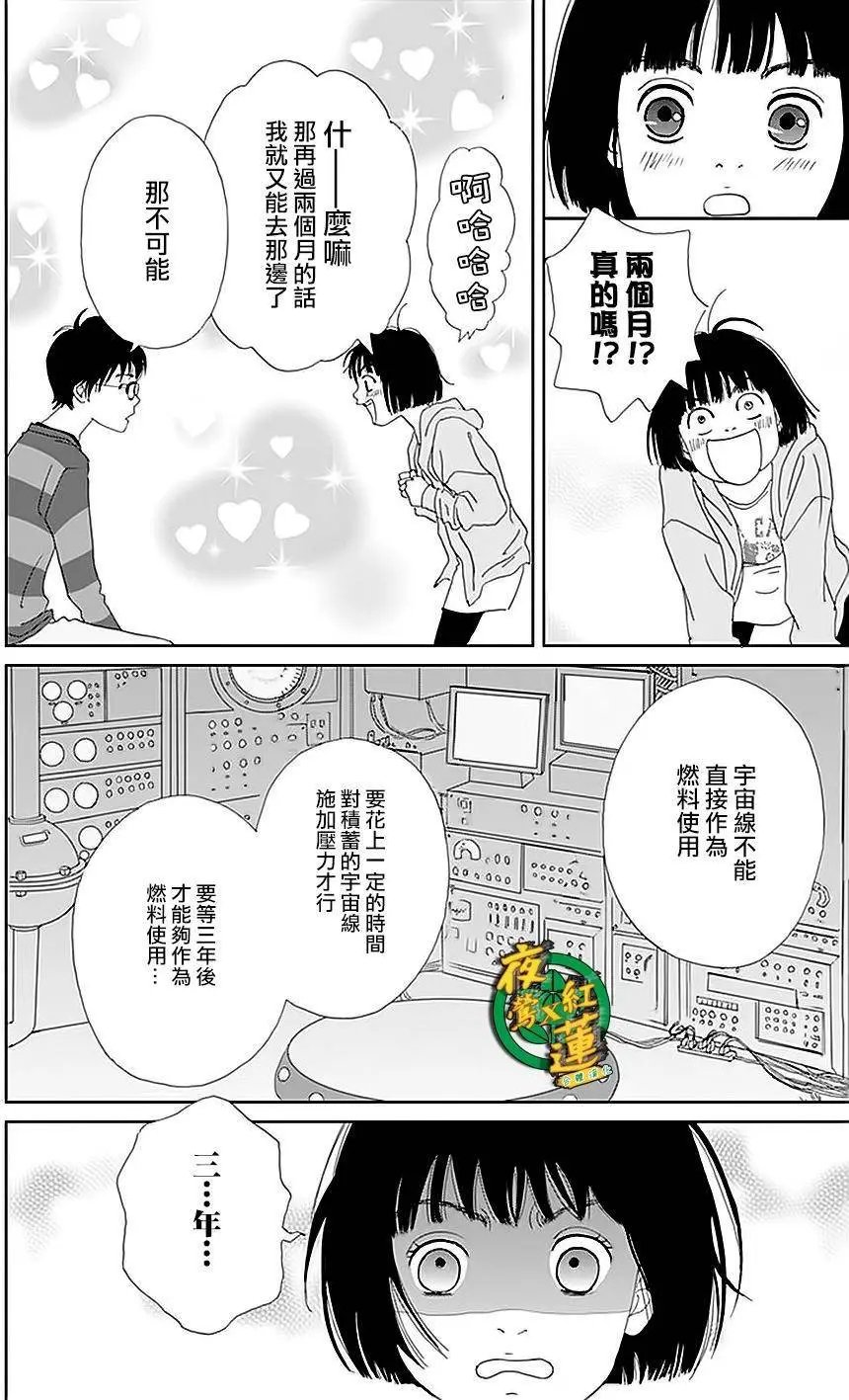 第35回