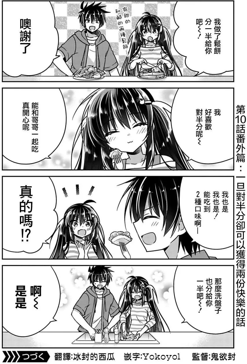 第10.5回