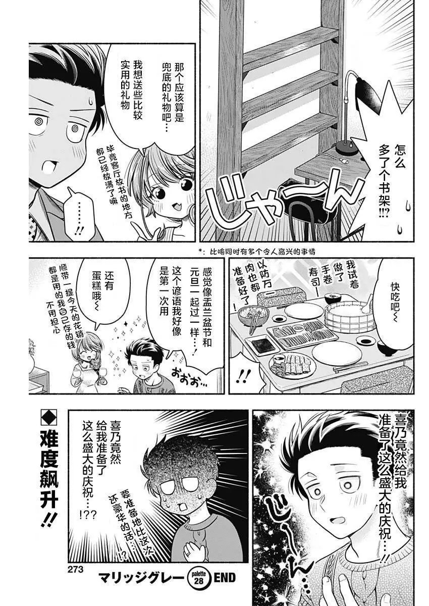 第28话