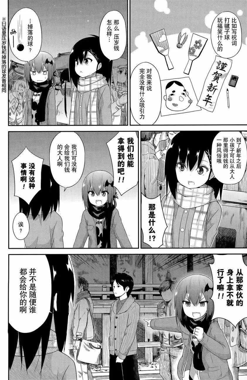 第21回
