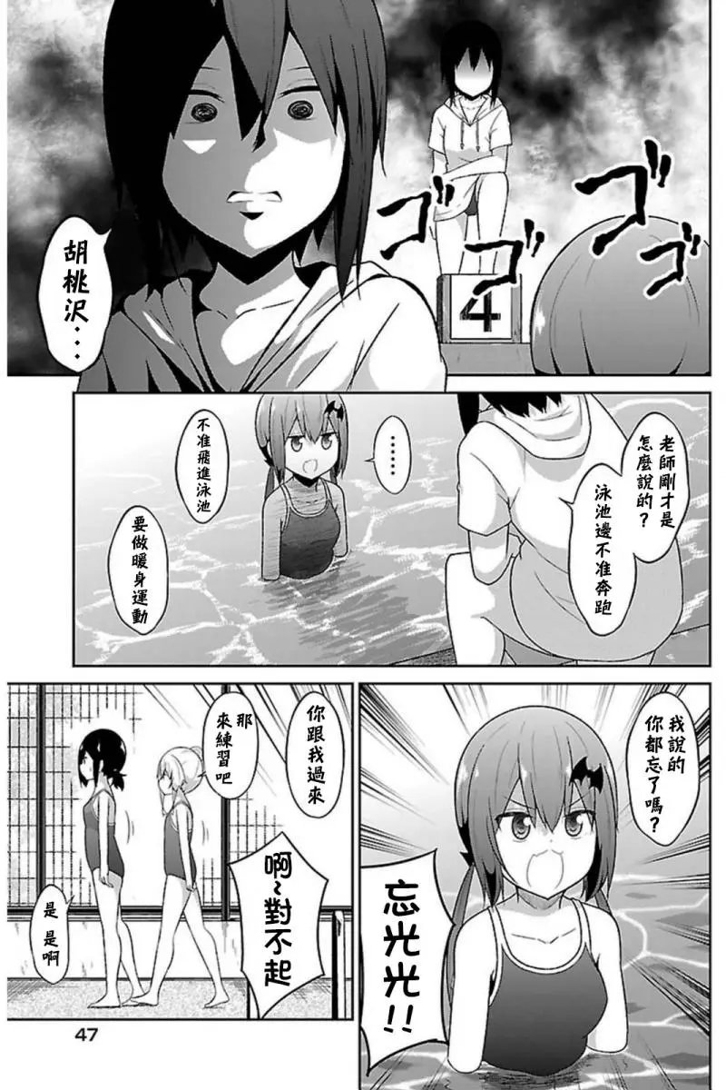第54回