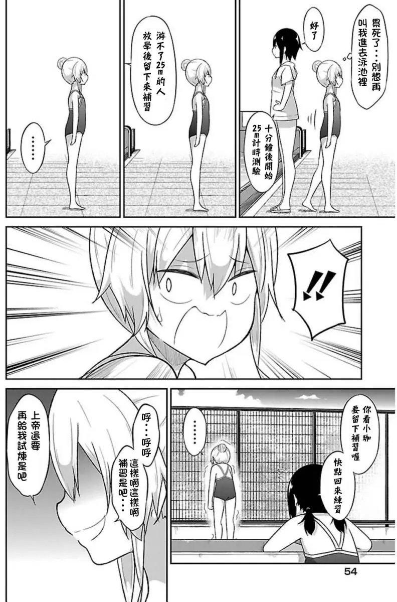 第54回