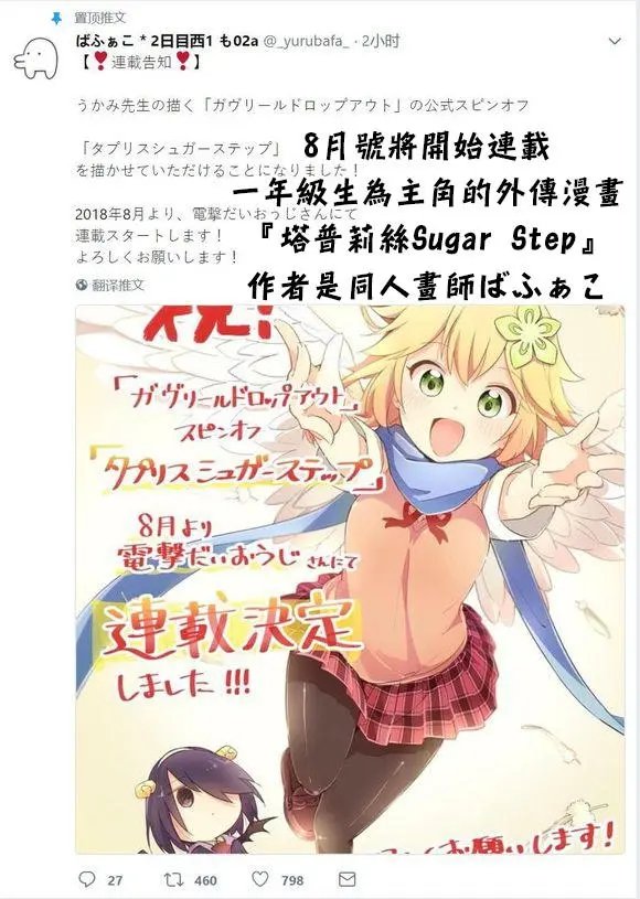 第54回