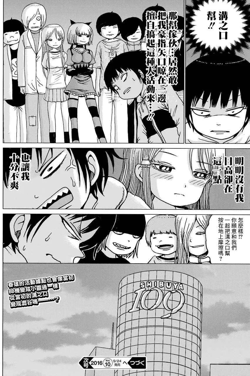 第42回