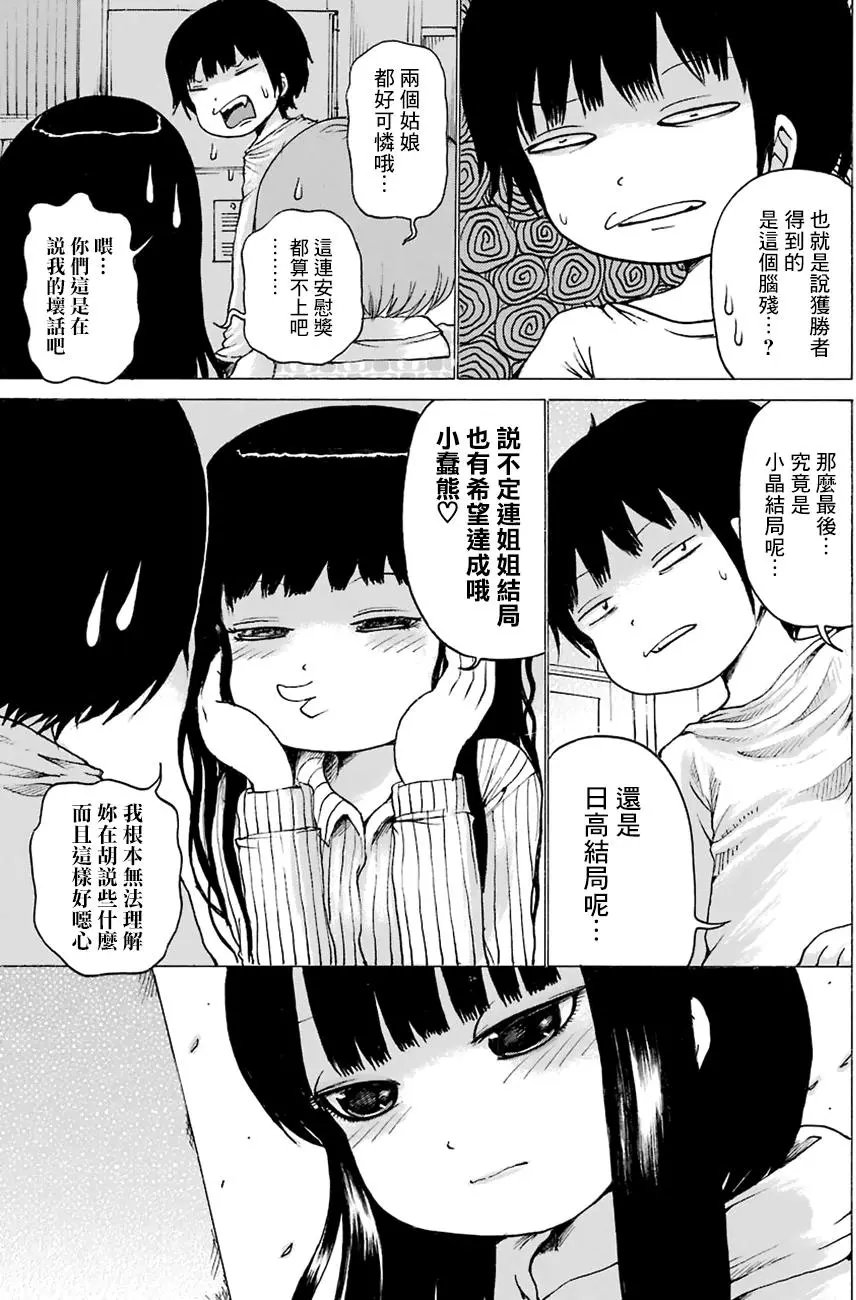 第48回