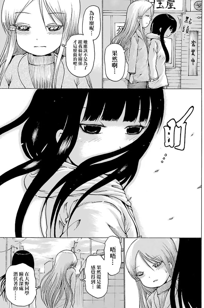 第48回