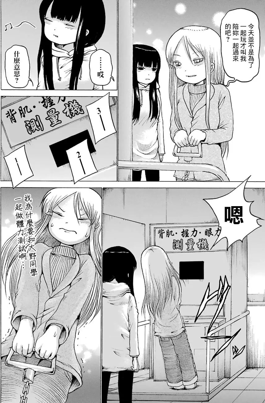 第48回