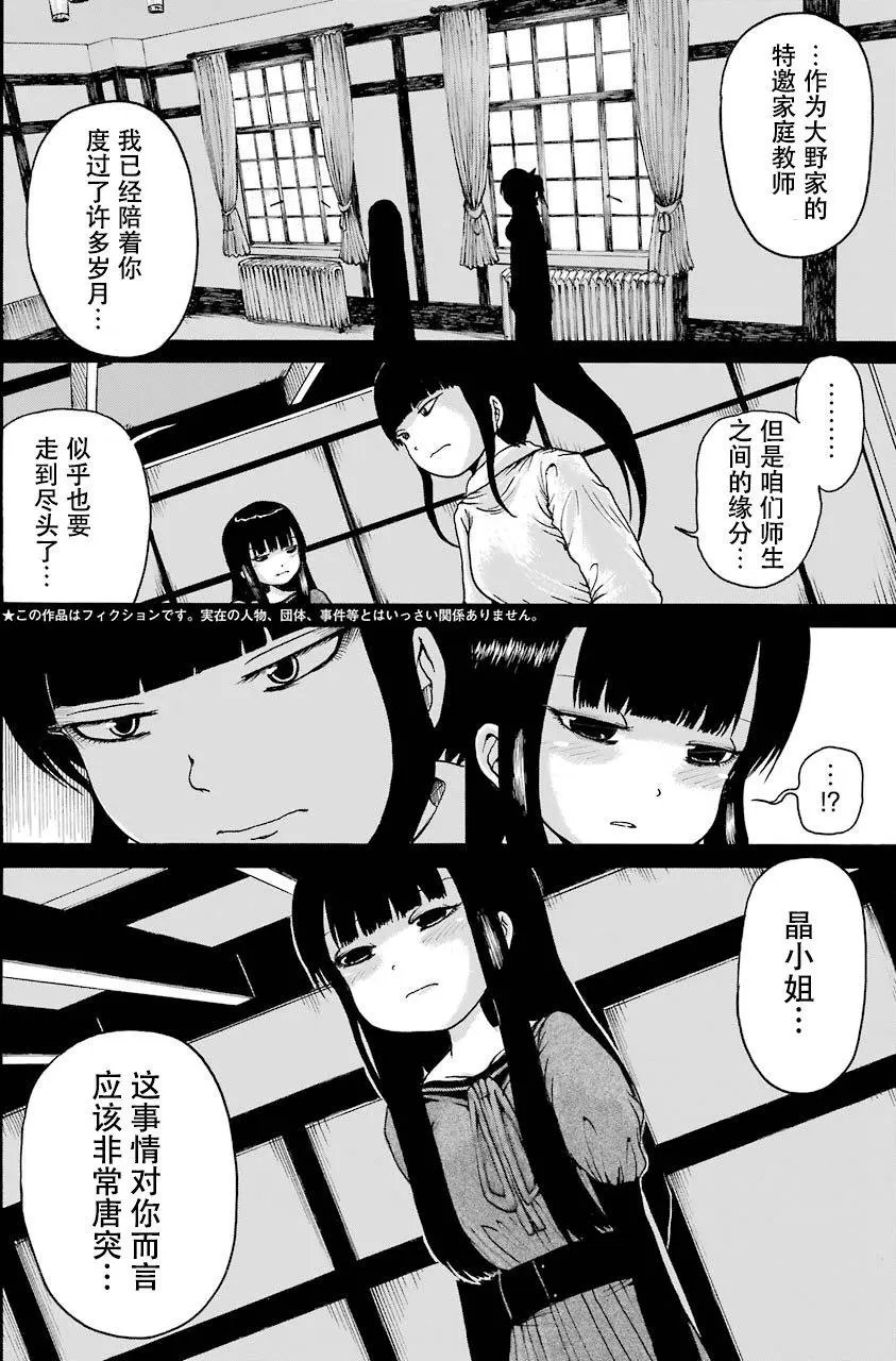 第54回