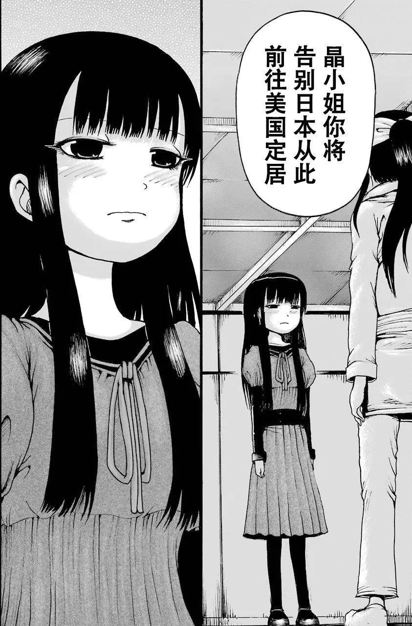 第54回