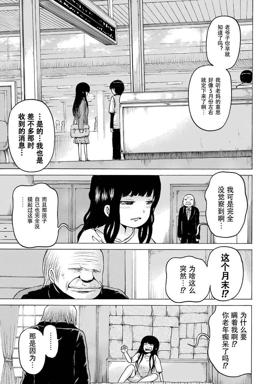 第54回
