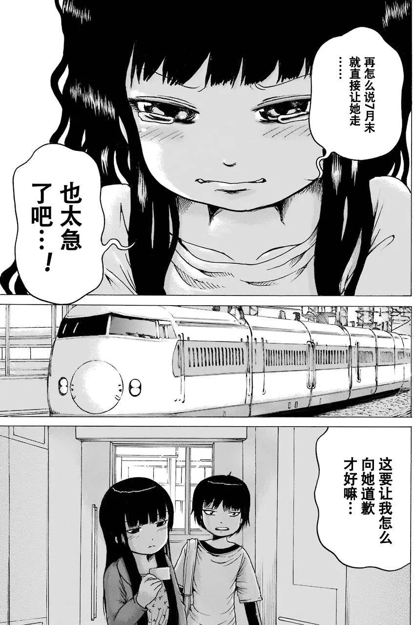 第54回