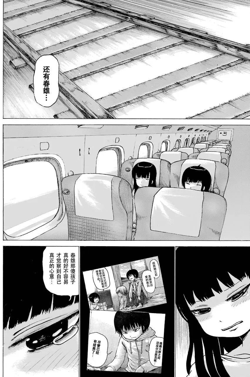第54回