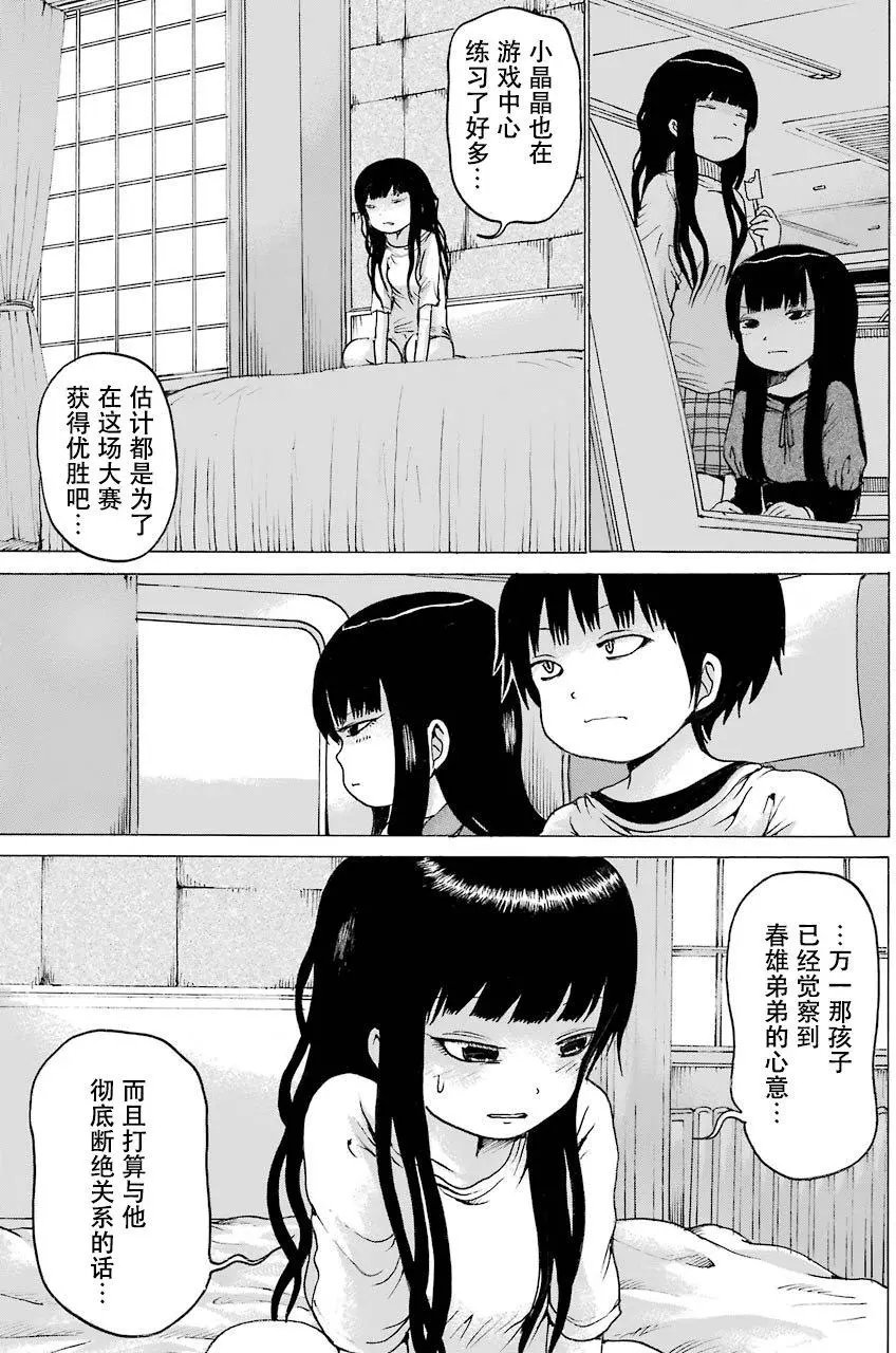 第54回