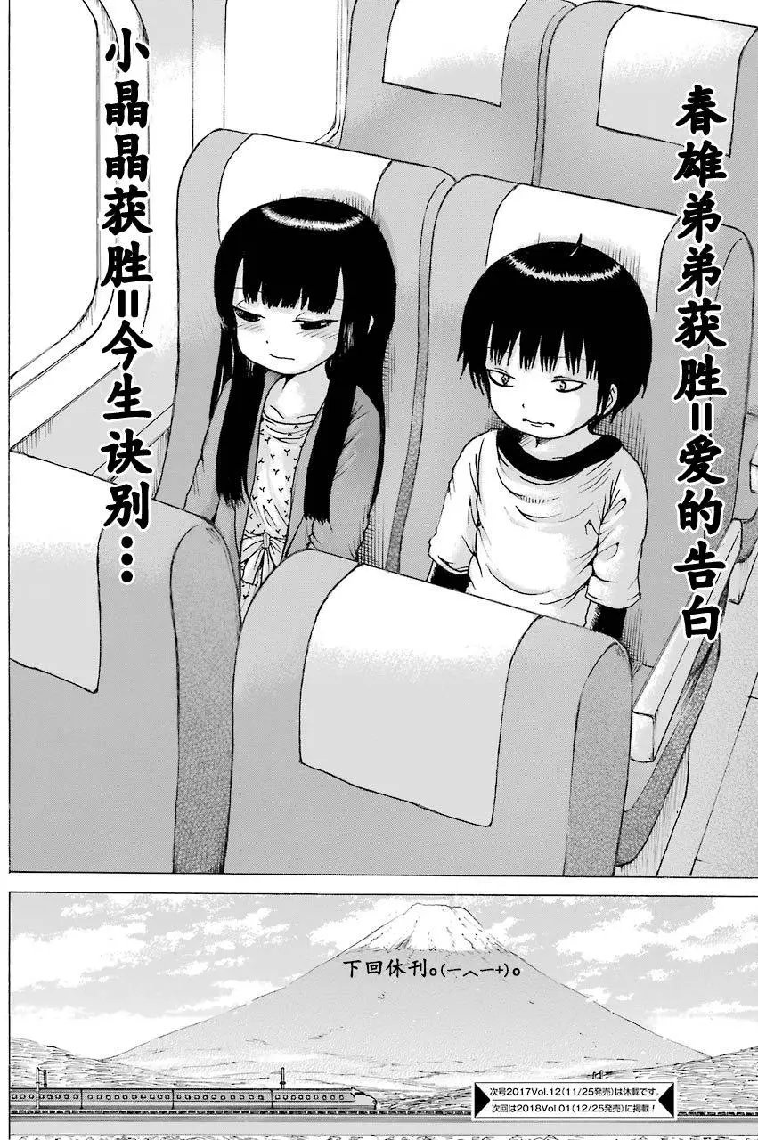 第54回