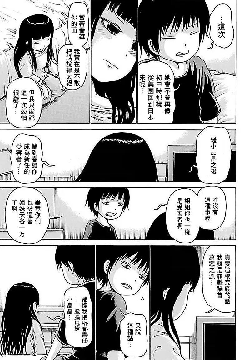 第61回