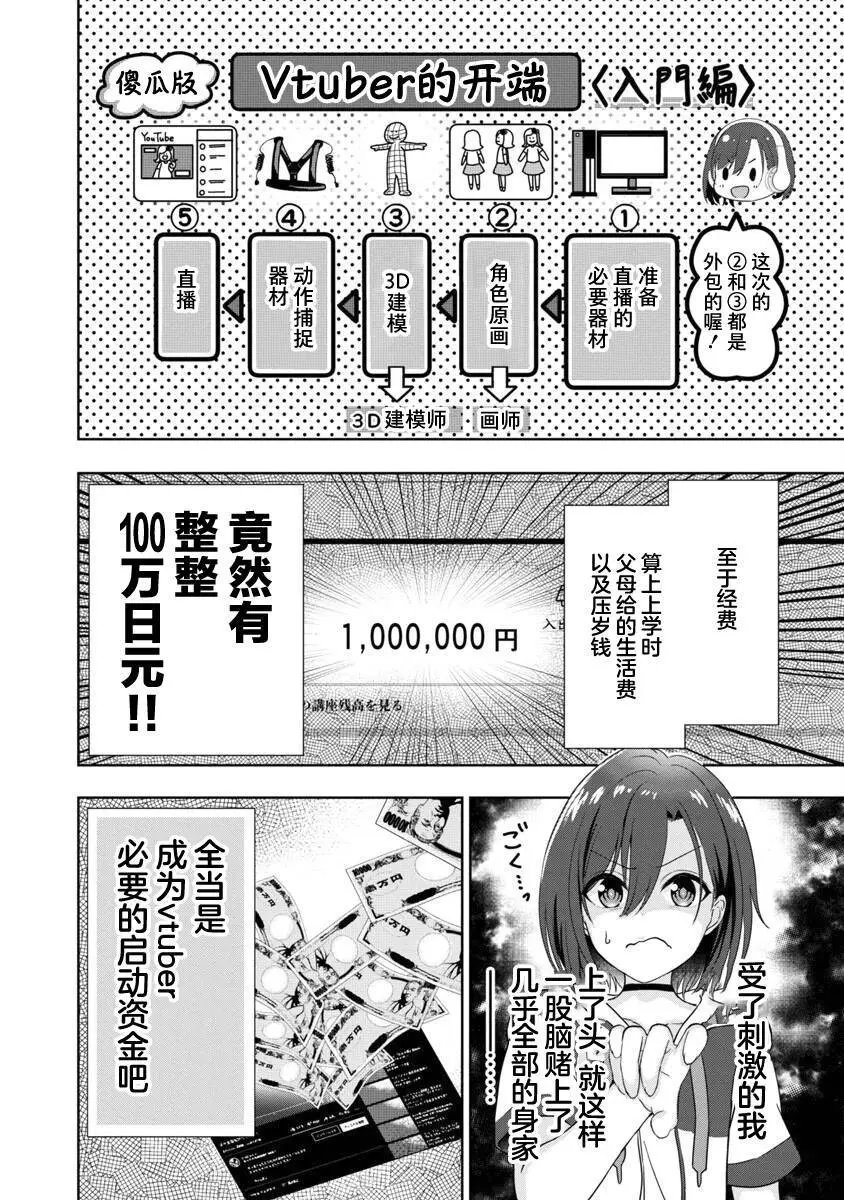 第01话