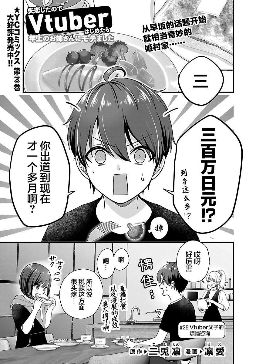 第25话
