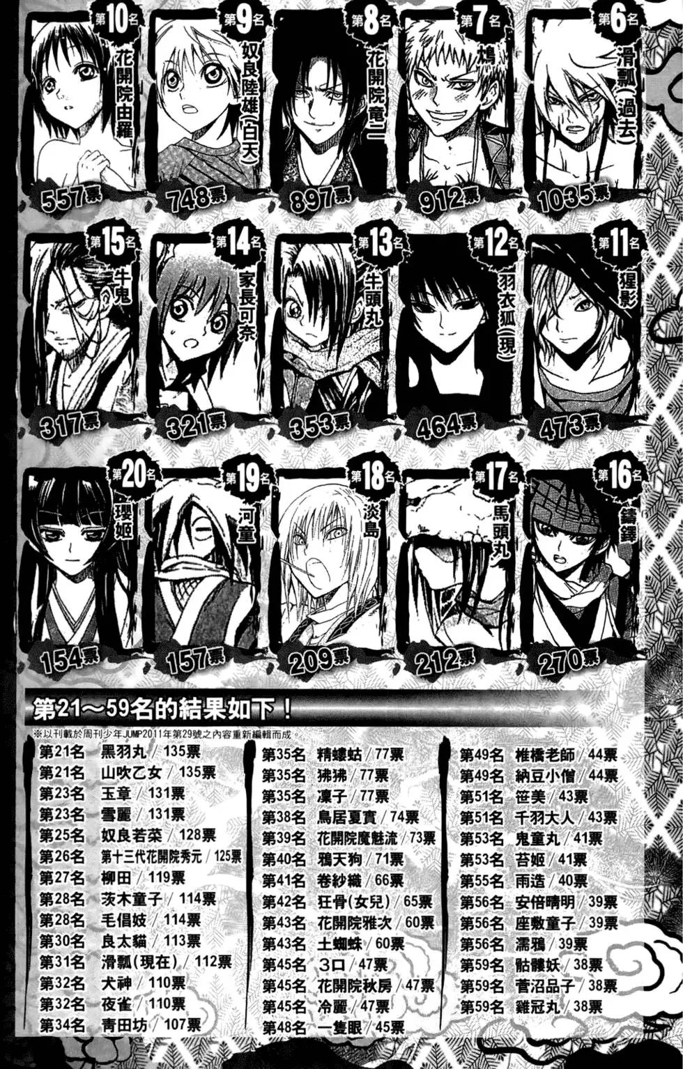 第19卷
