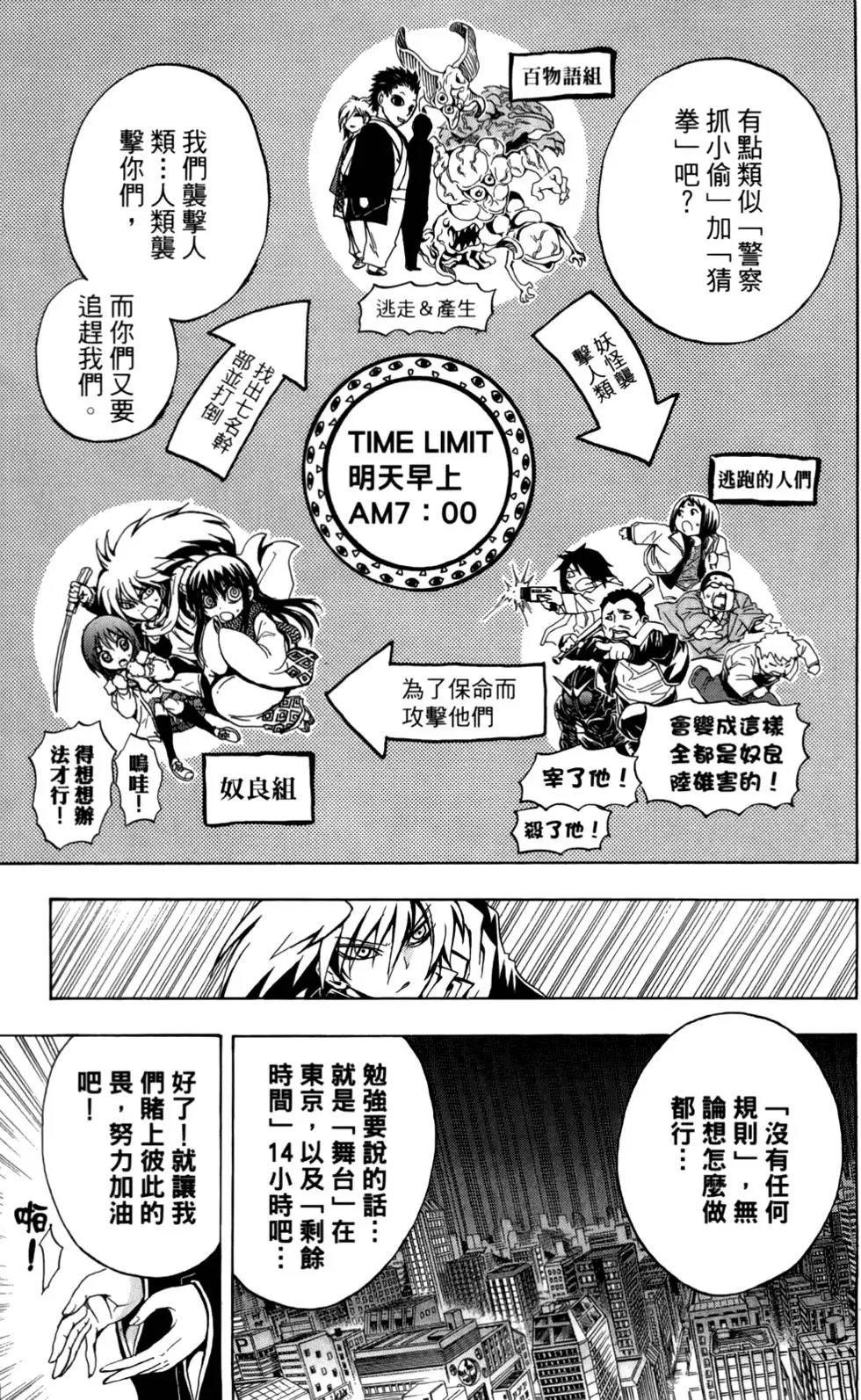 第19卷